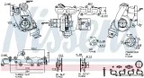 turbosprezarka-93515-nis-jakosc-czesci-zgodnie-z-gvo-q-oryginal-z-logo-producenta-czesci-oem-oes