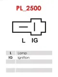 alternator-a6024-ast-jakosc-czesci-zgodnie-z-gvo-q-oryginal-z-logo-producenta-czesci-oem-oes
