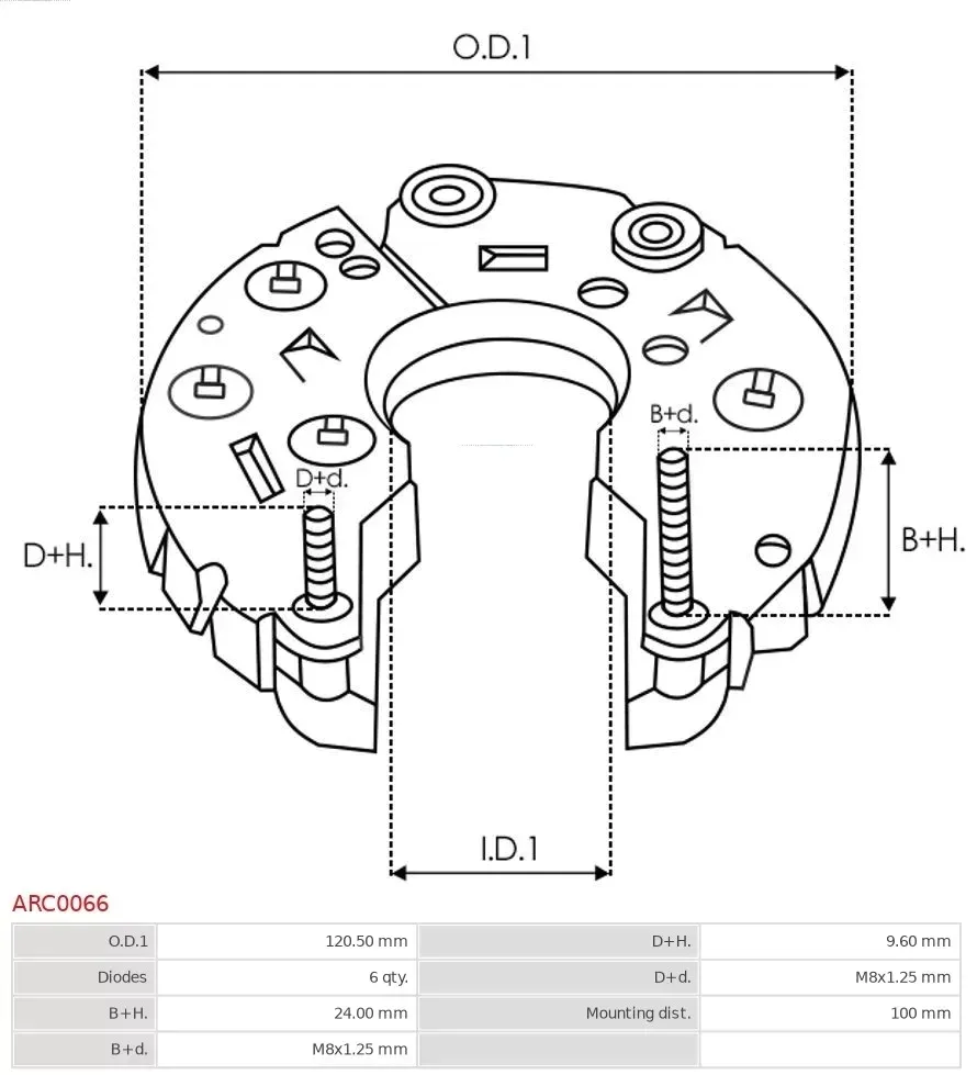 prostownik-arc0066-ast