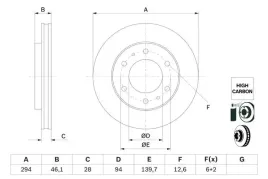 tarcza-hamulcowa-0986479f45-bosch