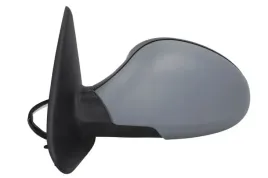lusterko-zewnetrzne-l-pasuje-do-seat-leon-1m-toledo-ii-1m-10-98-06-06