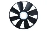wiatrak-wentylatora-49876-nrf-producent-czesci-nrf