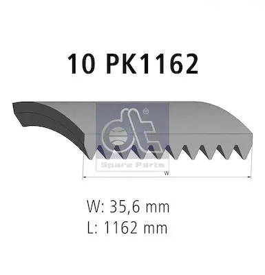 pasek-wieloklinowy-4-81105