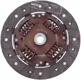 zestaw-sprzegla-numer-katalogowy-oryginalu-fiat-71712172-fiat-71716087-fiat-71719817-fiat-71734892-fiat-71736552-fiat-71793483-lancia-71712171-lancia-71712172-lancia-71716087-lancia-71718688-lancia-71719817-lancia-71728567-lancia-71728815-lancia-71734892-lancia-71736174-lancia-71736503-lancia-71752228-lancia-71784871-lancia-71784873-lancia-71793483