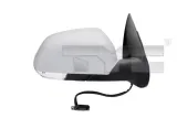 lusterko-pr-332-0019-tyc