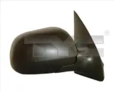 lusterko-pr-332-0001-tyc