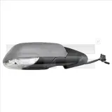 lusterko-pr-332-0075-tyc