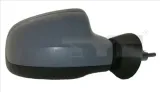 lusterko-pr-328-0221-tyc