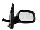 lusterko-le-328-0030-tyc-stan-nowy