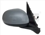 lusterko-pr-309-0147-tyc