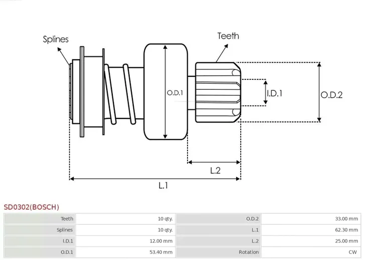 bendix-rozrusznika-oem-bosch-sd0302-bosch-autost-typ-samochodu-samochody-osobowe
