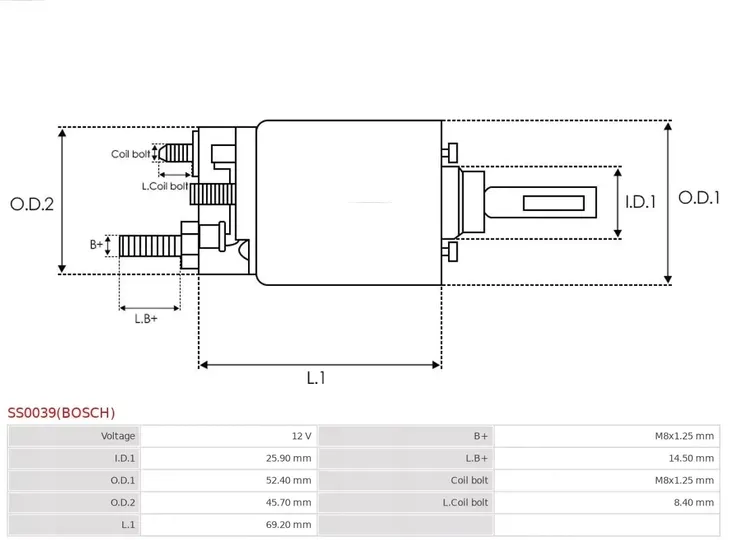 automat-rozrusznika-ss0039-bosch-ast-jakosc-czesci-zgodnie-z-gvo-q-oryginal-z-logo-producenta-czesci-oem-oes