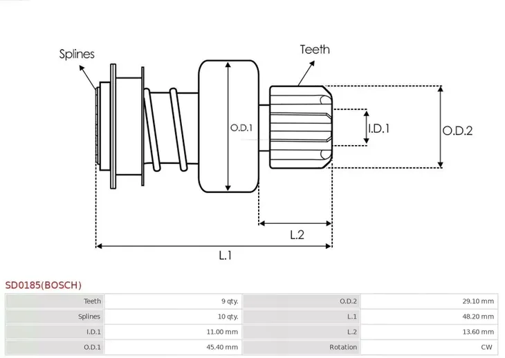 bendix-rozrusznika-sd0185-bosch-autost-typ-samochodu-samochody-osobowe