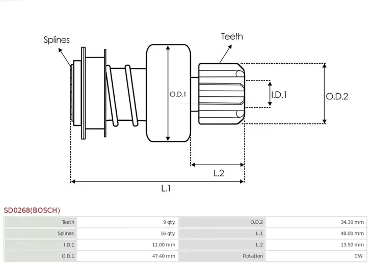 bendix-rozrusznika-oem-bosch-sd0268-bosch-autost-typ-samochodu-samochody-osobowe