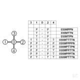 joystick-sterowania-030mpttn-stan-nowy