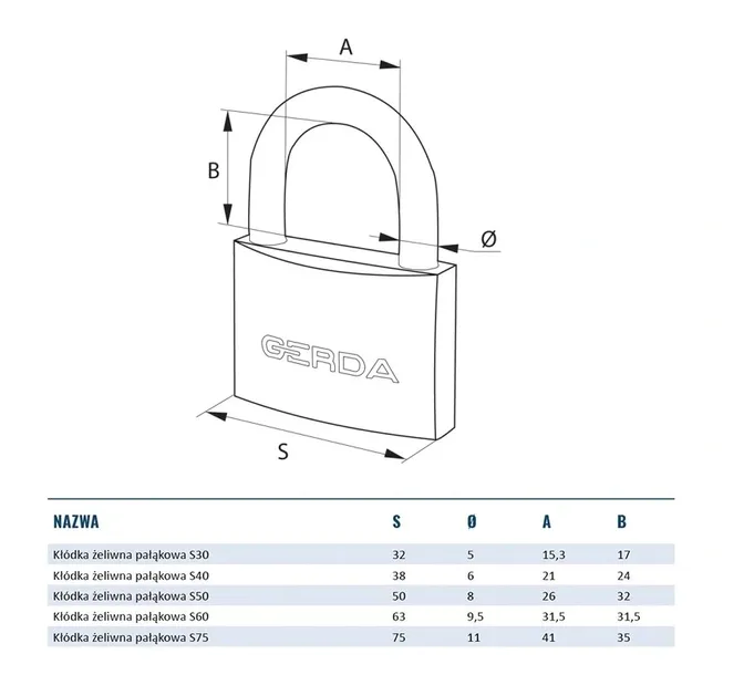 klodka-zeliwna-75mm-grkzp75-gerda-rodzaj-klodki-na-klucz