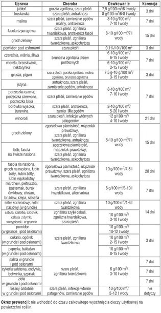 switch-625-wg-1kg-waga-z-opakowaniem-1-5-kg