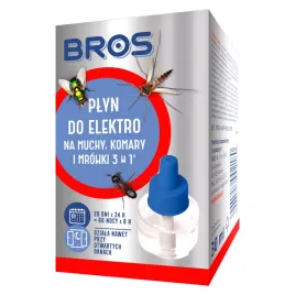 plyn-do-elektro-na-muchy-komary-i-mrowki-bros