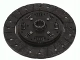 tarcza-sprzegla-1878-634-232