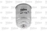 valeo-587738-filtr-paliwa-producent-czesci-valeo