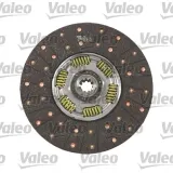 zestaw-sprzegla-val827274-producent-czesci-valeo