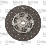 tarcza-sprzegla-val807733-producent-czesci-valeo