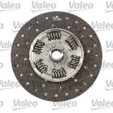 tarcza-sprzegla-val829053