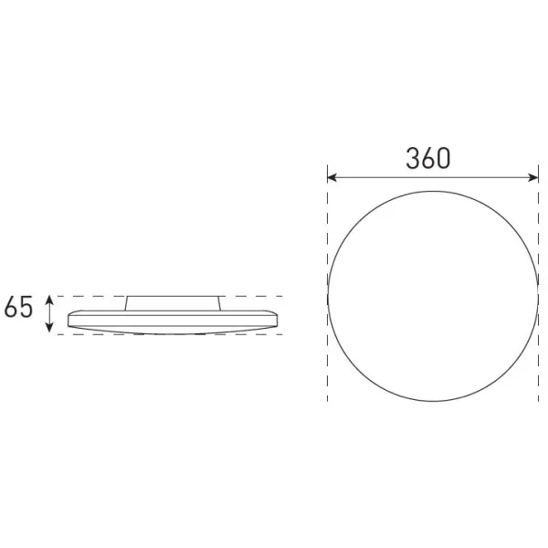 panel-led-okragly-greenlux-bialy-material-dominujacy-tworzywo-sztuczne