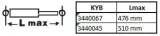 amortyzator-3440045-kyb-producent-czesci-kyb
