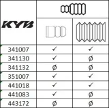 amortyzator-341130-kyb-stan-nowy
