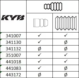 amortyzator-341130-kyb