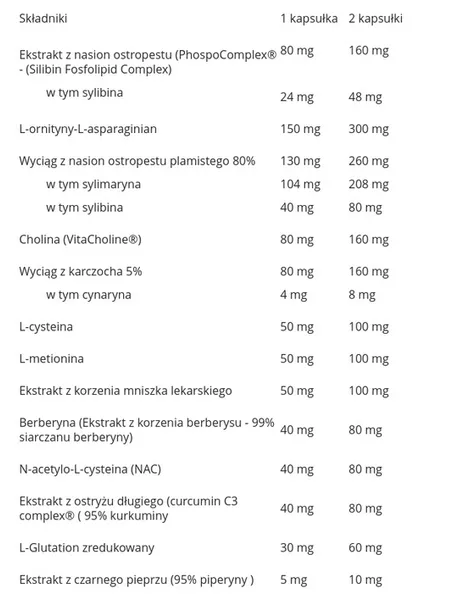 aliness-liver-regeneration-complex-cholina-90-kaps-typ-wyrobu-medycznego-wyposazenie-wyrobu-medycznego-lub-produkt-niemajacy-przewidzianego-zastosowania-medycznego