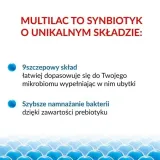 multilac-50-kapsulek-synbiotyk-probiotyk-prebiotyk-podstawowy-skladnik-probiotyki