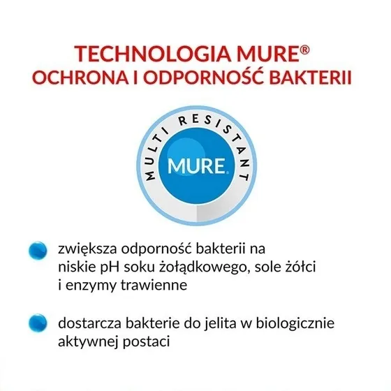 multilac-50-kapsulek-synbiotyk-probiotyk-prebiotyk-stan-nowy