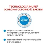multilac-50-kapsulek-synbiotyk-probiotyk-prebiotyk-stan-nowy