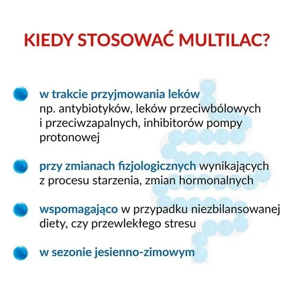 multilac-50-kapsulek-synbiotyk-probiotyk-prebiotyk-marka-usp-zdrowie