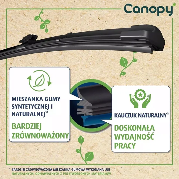 pioro-wycieraczki-583992-val-producent-valeo-dlugosc-piora-750-mm