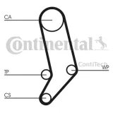 pasek-rozrzadu-ct939-con
