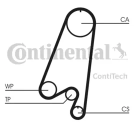 pasek-rozrzadu-ct910-con
