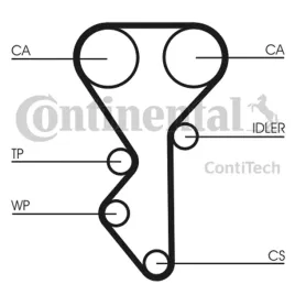 pasek-rozrzadu-ct955-contitech