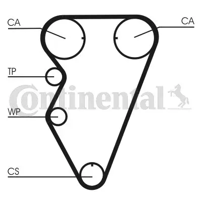pasek-rozrzadu-ct974-con
