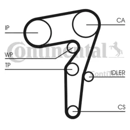 pasek-rozrzadu-ct1155-con