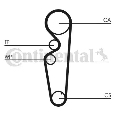 pasek-rozrzadu-ct878-con