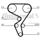 pasek-rozrzadu-ct724-contitech