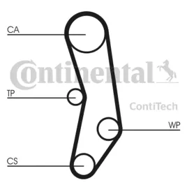 pasek-rozrzadu-ct515-contitech