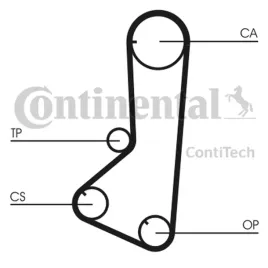 pasek-rozrzadu-ct802-contitech