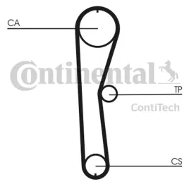pasek-rozrzadu-ct824-contitech