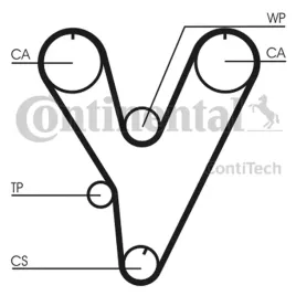 pasek-rozrzadu-ct805-contitech