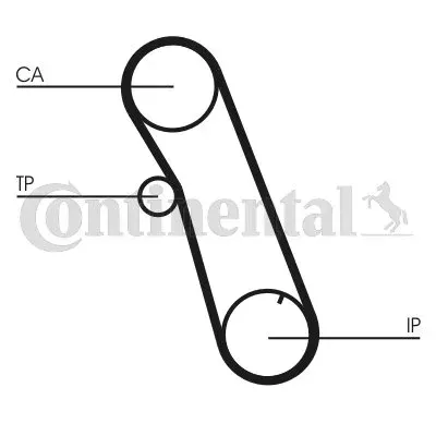 pasek-rozrzadu-ct616-contitech-producent-czesci-continental