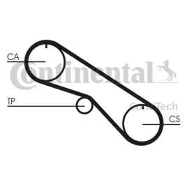 pasek-rozrzadu-ct1082-contitech